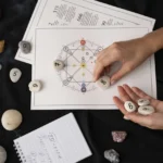 калькулятор матриці долі